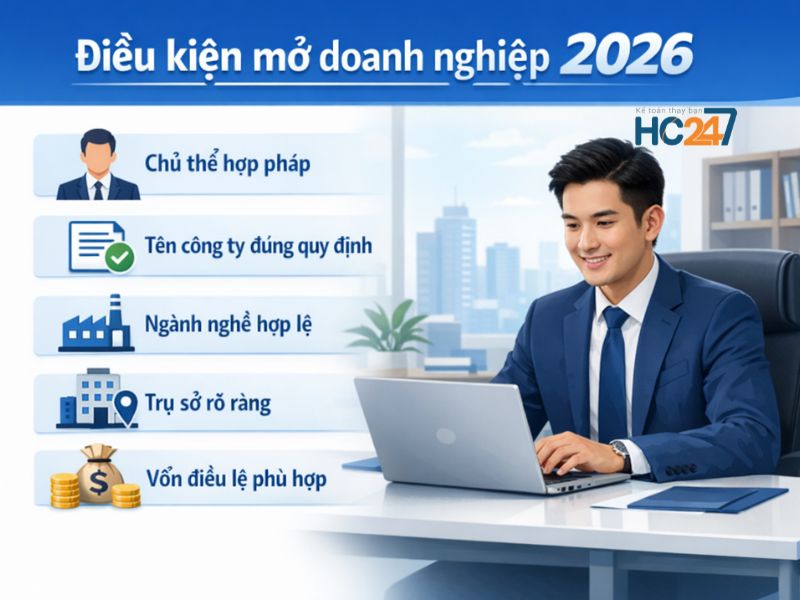 Điều kiện mở doanh nghiệp gồm chủ thể tên công ty ngành nghề trụ sở vốn điều lệ