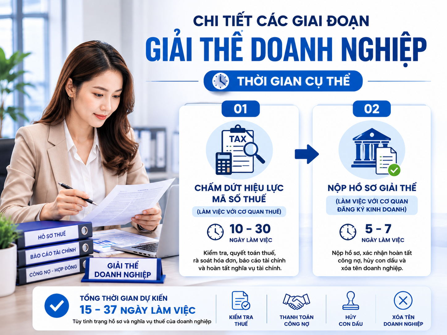 giải thể công ty mất bao lâu