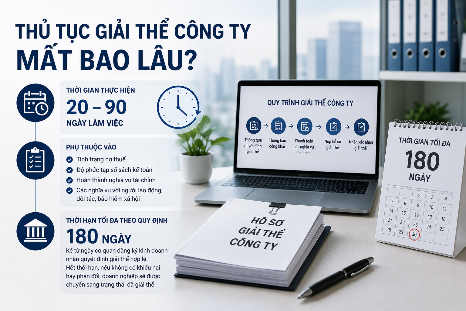giải thể công ty mất bao lâu