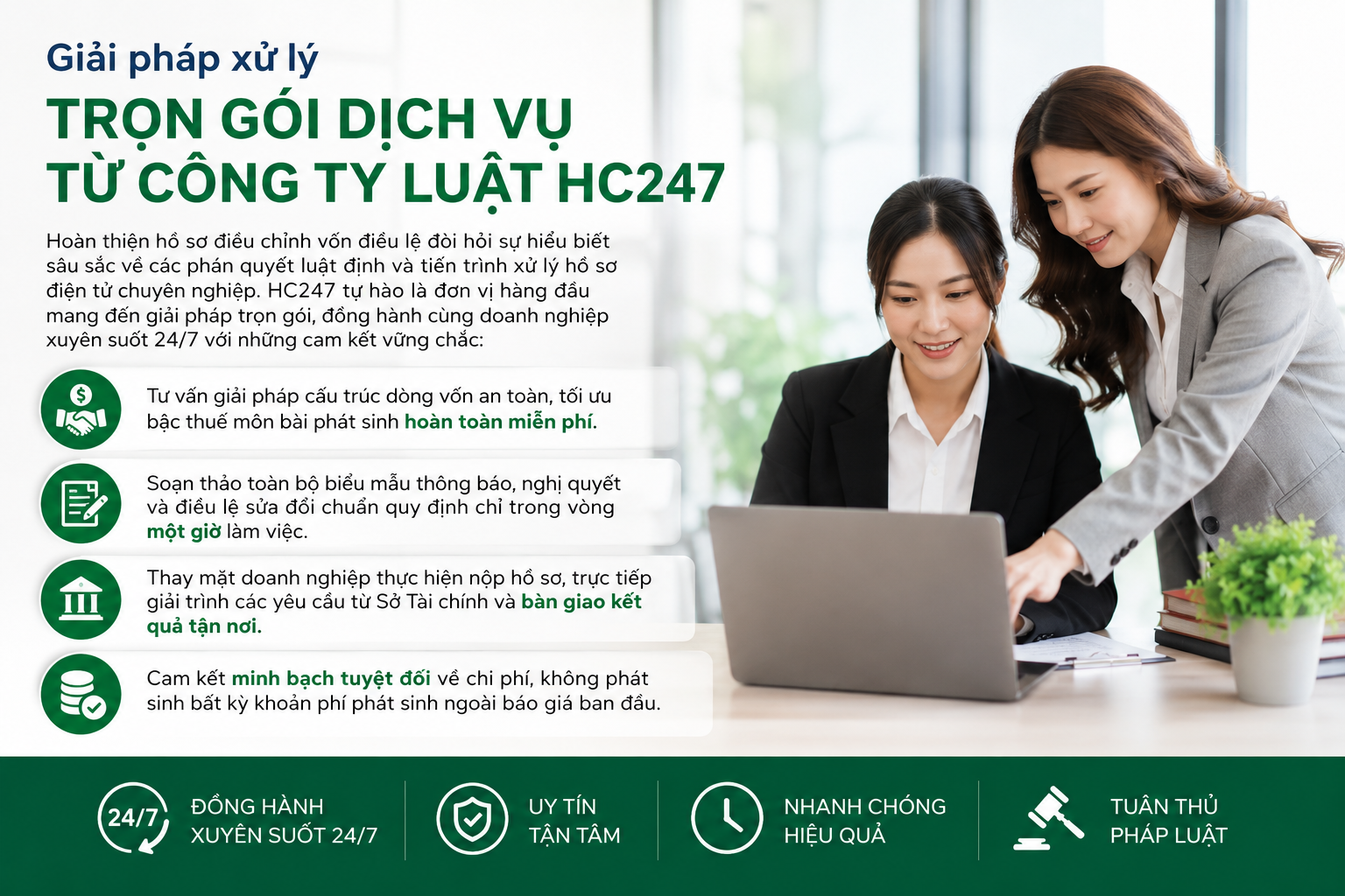 Dịch Vụ Thay Đổi Vốn Điều Lệ Công Ty Uy Tín Hỗ Trợ 24/7