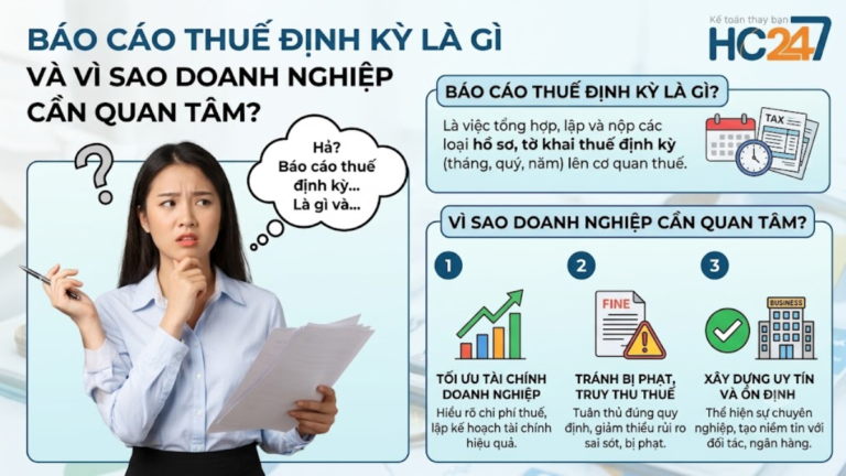 Giải Pháp Hoàn Thuế GTGT Hiệu Quả Cho Doanh Nghiệp Tại TP.HCM