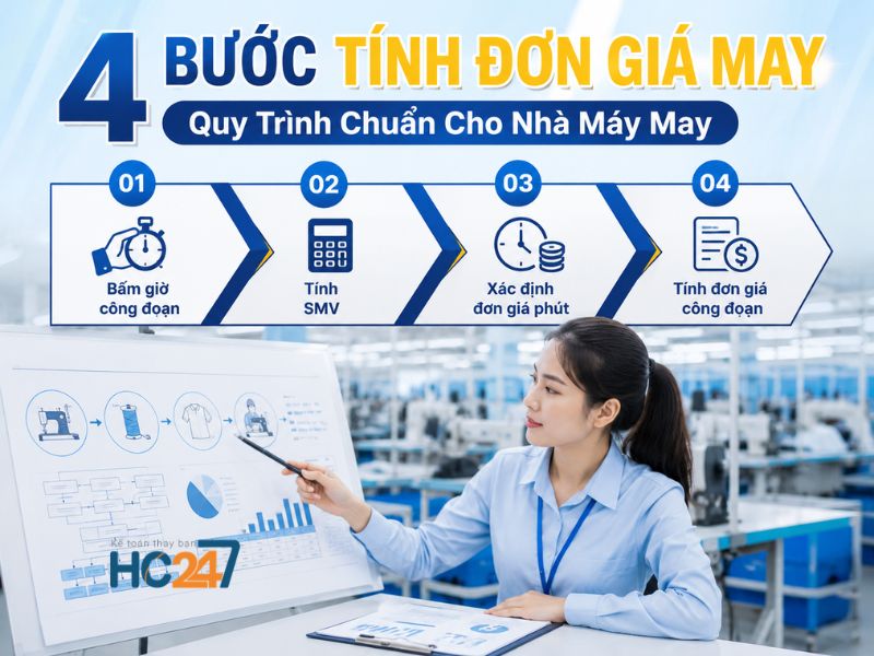 Cách Tính Đơn Giá Công Đoạn May