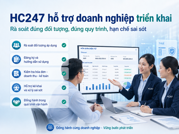 HC247 hỗ trợ đối tượng bắt buộc dùng hóa đơn điện tử từ máy tính tiền triển khai đúng quy trình