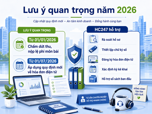 Những lưu ý khi chuẩn bị hồ sơ kê khai thuế ban đầu tại Hà Nội năm 2026