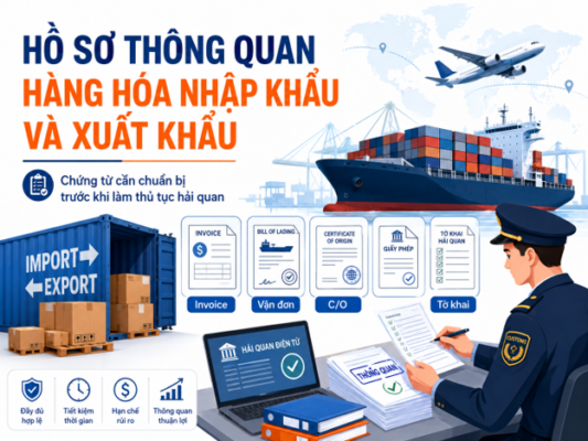 HC247 hỗ trợ rà soát hồ sơ thông quan hàng hóa nhập khẩu và xuất khẩu, khai báo và theo dõi xử lý