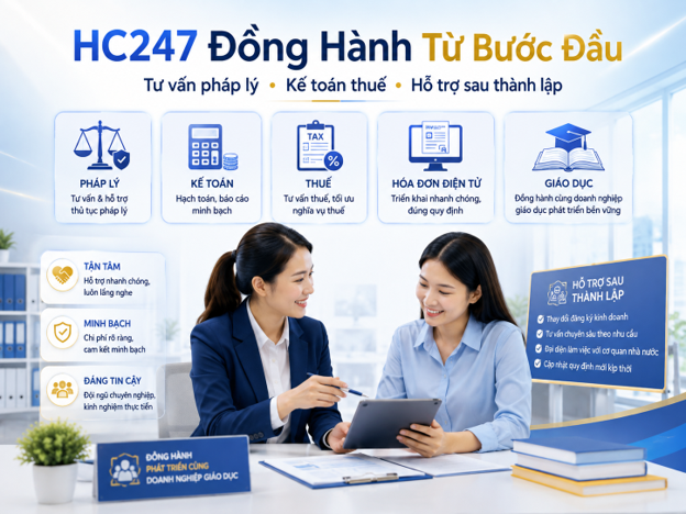 HC247 tư vấn thành lập công ty giáo dục và hỗ trợ pháp lý, kế toán, thuế sau thành lập