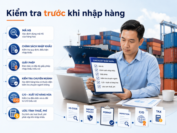 Kiểm tra mã HS, chính sách mặt hàng, giấy phép và thuế trước khi làm thủ tục nhập khẩu hàng hóa