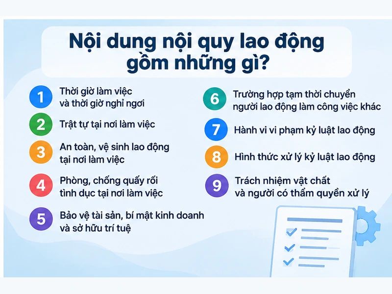 Danh sách 9 nội dung nội quy lao động gồm thời giờ làm việc, an toàn, kỷ luật và trách nhiệm vật chất